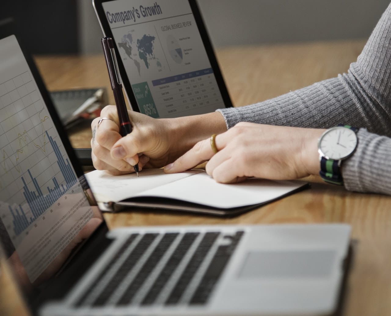 What Is SBA Form 413?